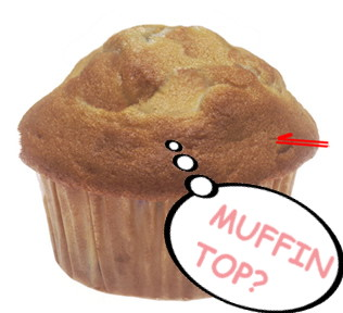 Muffin Poll