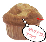 Muffin Poll