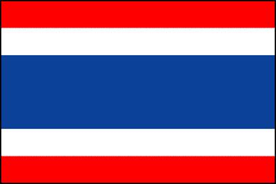 Are You Aussie Or Thai
