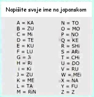 Quiz For Everyone