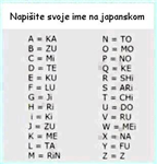 Quiz For Everyone