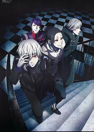 Qui Est Tu Dans Tokyo Ghoul?