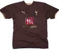 Football Kit Poll