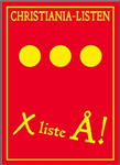 Hvor Meget Liste Å Er Du I Dag?