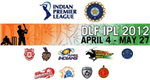 Iplt20