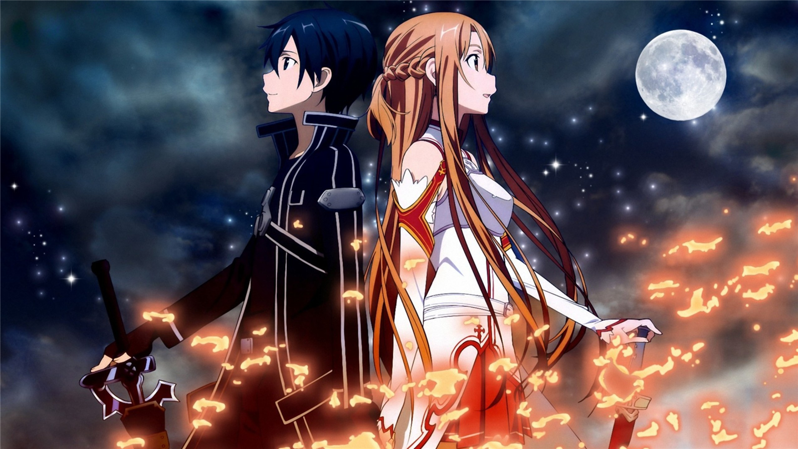Quelle Personnage De Sao Es-Tu ?
