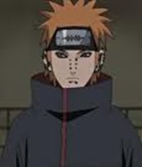 Akatsuki Quiz