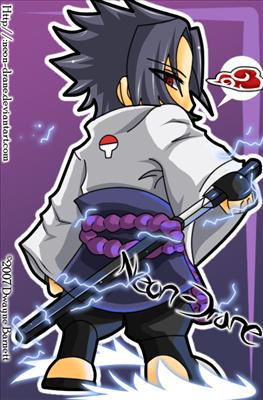 Your Naruto Character