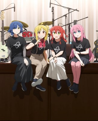 Karakter bocchi the rock yang sifatnya kaya kamu