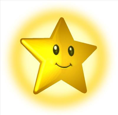 How Awsome R U??