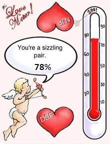 How Much Are You In Love Today