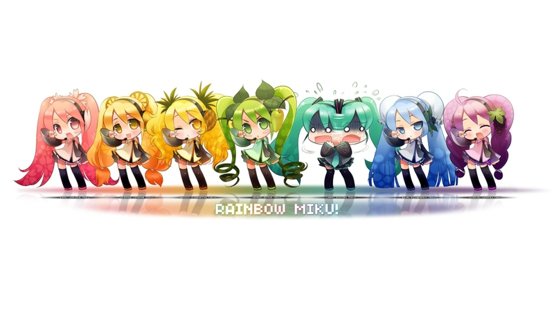 ¿Que Tan Fan Eres De Miku?