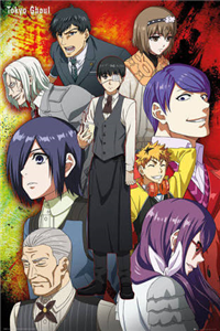 Que Rango Tienes En Tokyo Ghoul 