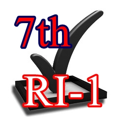 Presiden Ri Ke 7.