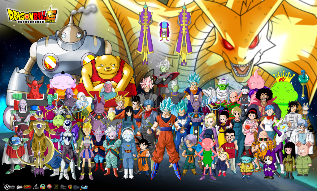 Que Personaje De Dragonball Eres