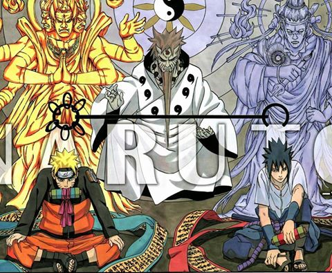 Which Naruto Character Are You?