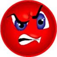 Test Ur Anger
