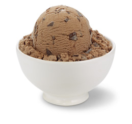 Which Ice Cream Are You?