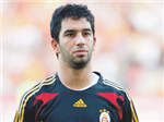 Hangi Gsli Futbolcusun