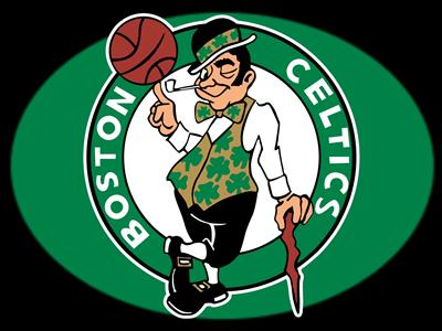 What Nba Team Are You?