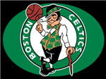 What Nba Team Are You?