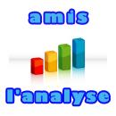 Amis L'analyse
