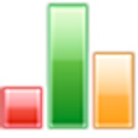 Polling Page