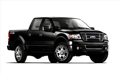 What Kind Of Car Should You Drive?