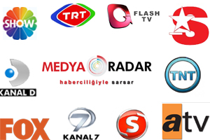 Hangi Tv Kanalısın?