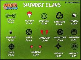 A Que Clan Perteneces De Naruto?