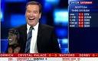 Name The Grounds