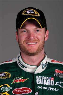 Nascar, Daytona 500