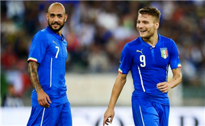Che Calciatore Dell'europeo Sei?