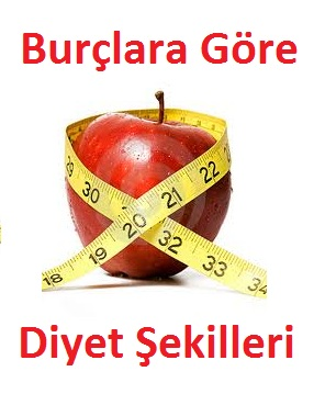 Burçlara Göre Diyet