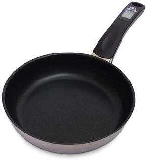Are You A Pan Head Or Jog Head(Lol Quiz)