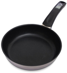 Are You A Pan Head Or Jog Head(Lol Quiz)