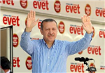 Tc Anayasası