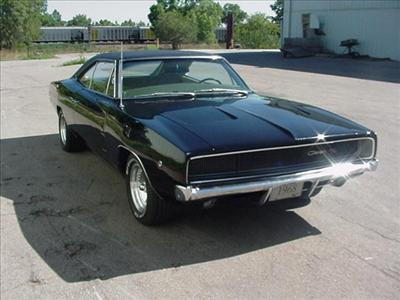 What Type Of Car Are You?