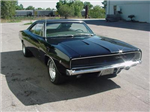 What Type Of Car Are You?