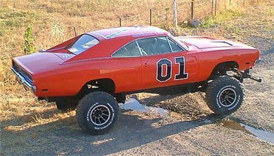 What Car Are You?