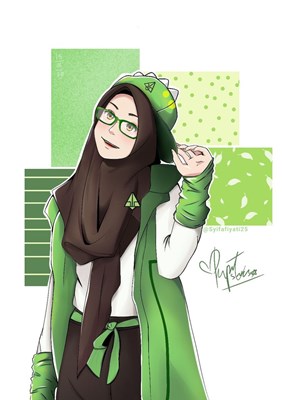 Apa Sifat Teman Kamu ?,Apa Yg Kamu Cukup Kamu Keta