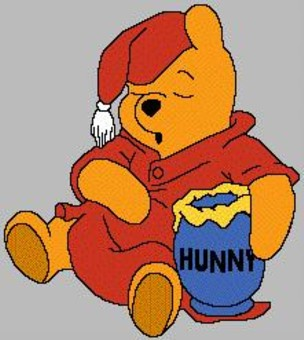 Which Winnie the Pooh Character are you?