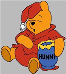 Which Winnie the Pooh Character are you?
