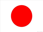 Which Country Are You Most Like?!