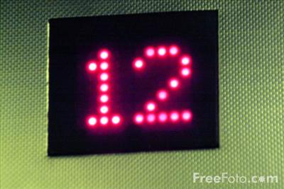 How Old Are You Really