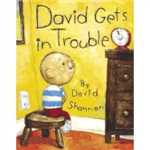 Your Chances Of Trouble Happening?