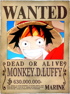 Quel Personnage De One Piece Est