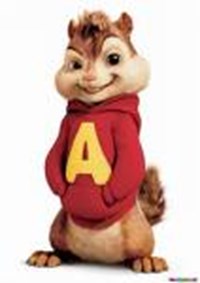 Are You Alvin ,Simon Or Therodoer?