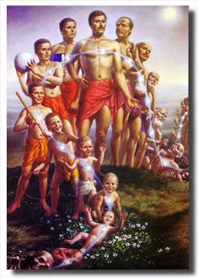 How Much Krsna Prema Do You Have?