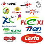Usaha Apa Yang Cocok Buatmu?